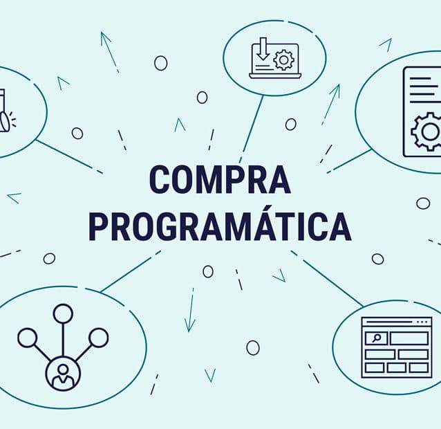 Qué es la compra programática