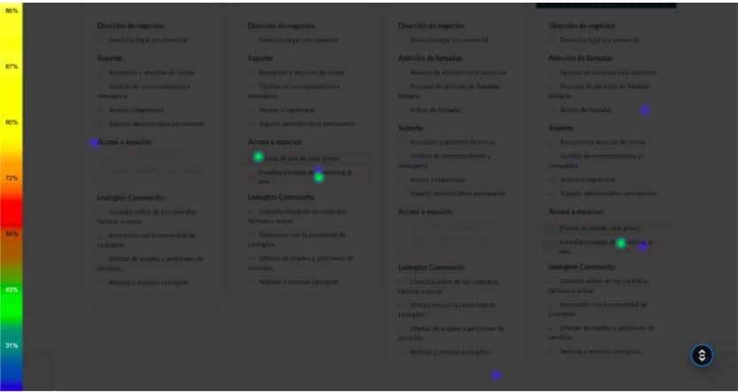 heatmap-mapa-de-calor-marketing